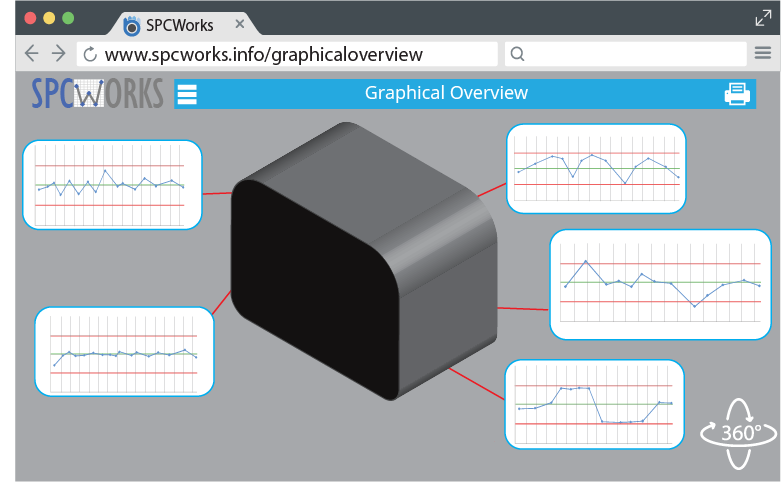 spc_works_tape_profile spc_works_tape_profile