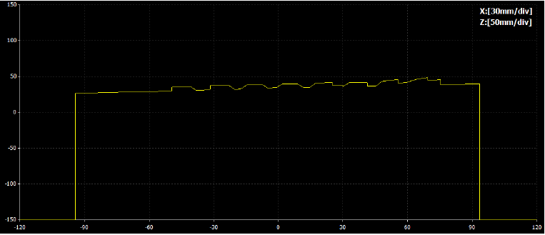 tape_profile tape_profile