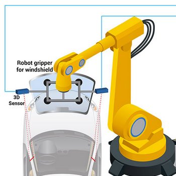 robotic windshield loading
