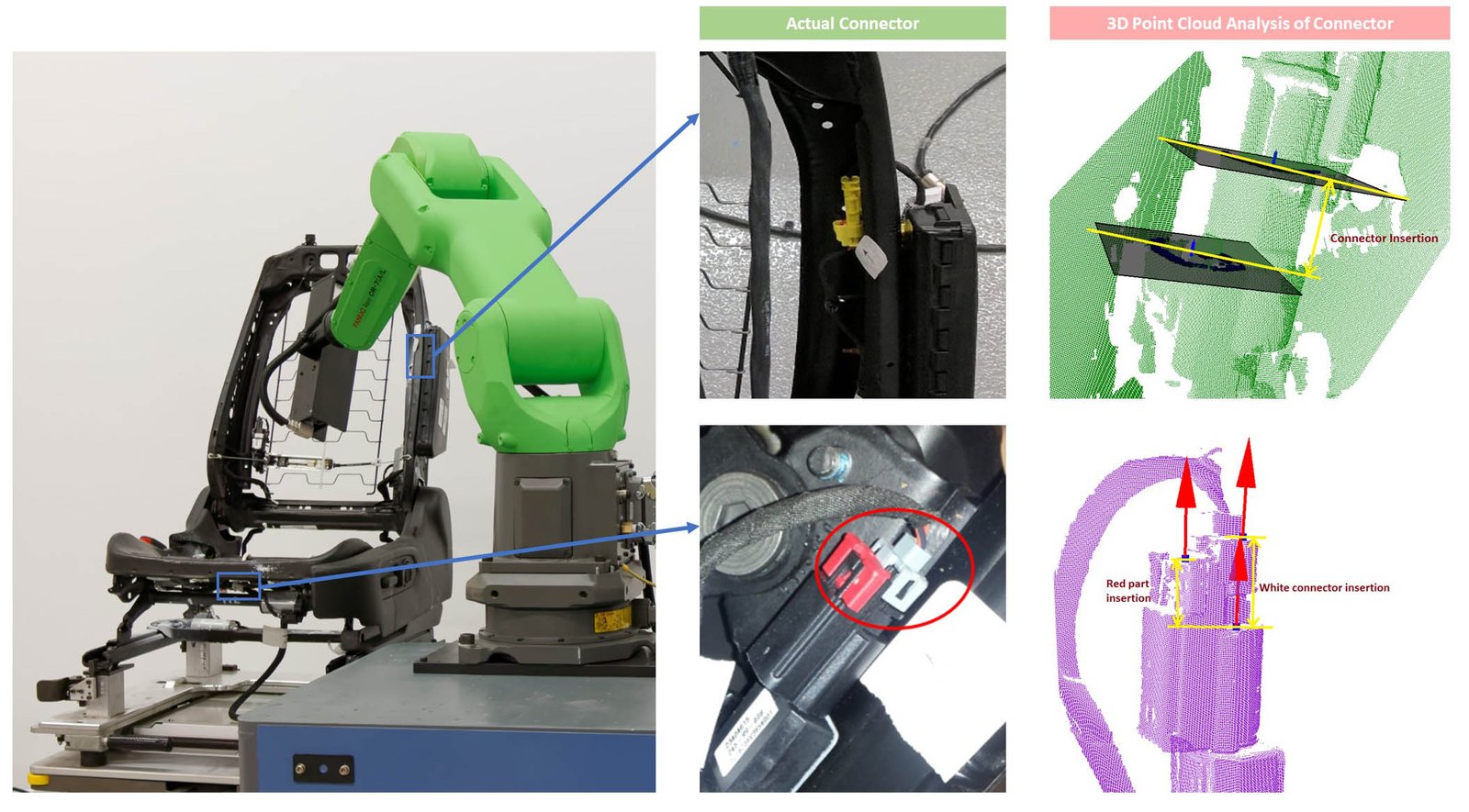 seat-inspection-point-cloud-analysis