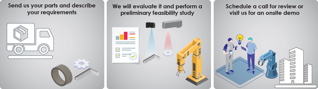 3d vision automated inspection