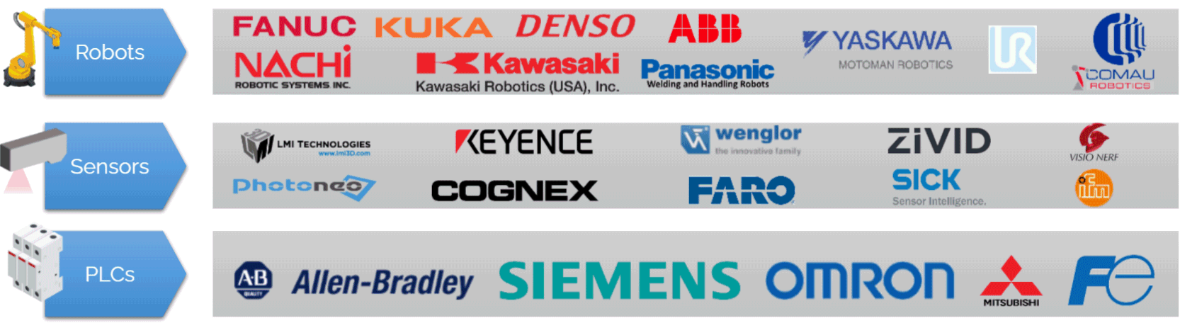 cxmtrustedbrands